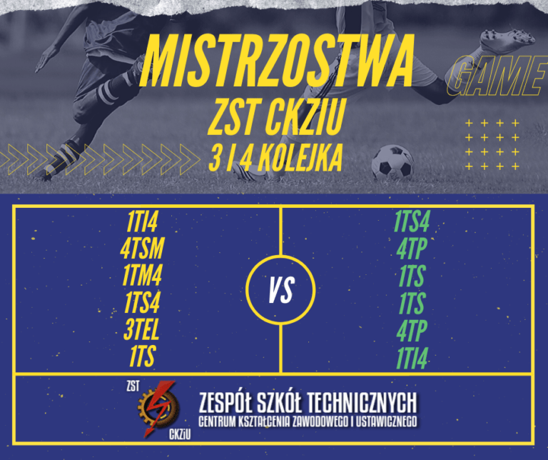3 i 4 kolejka Mistrzostw w Halowej Piłce Nożnej z hat-trickami braci Michalskich!