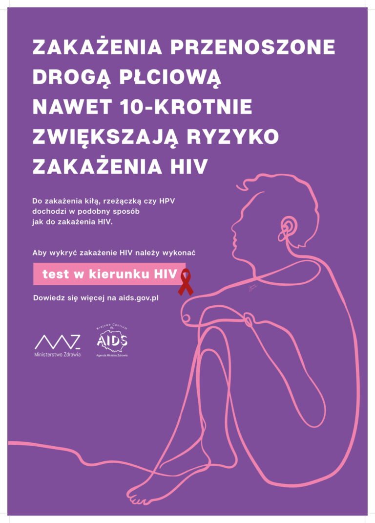 Kampania profilaktyczna „Czy wiesz, że…”
