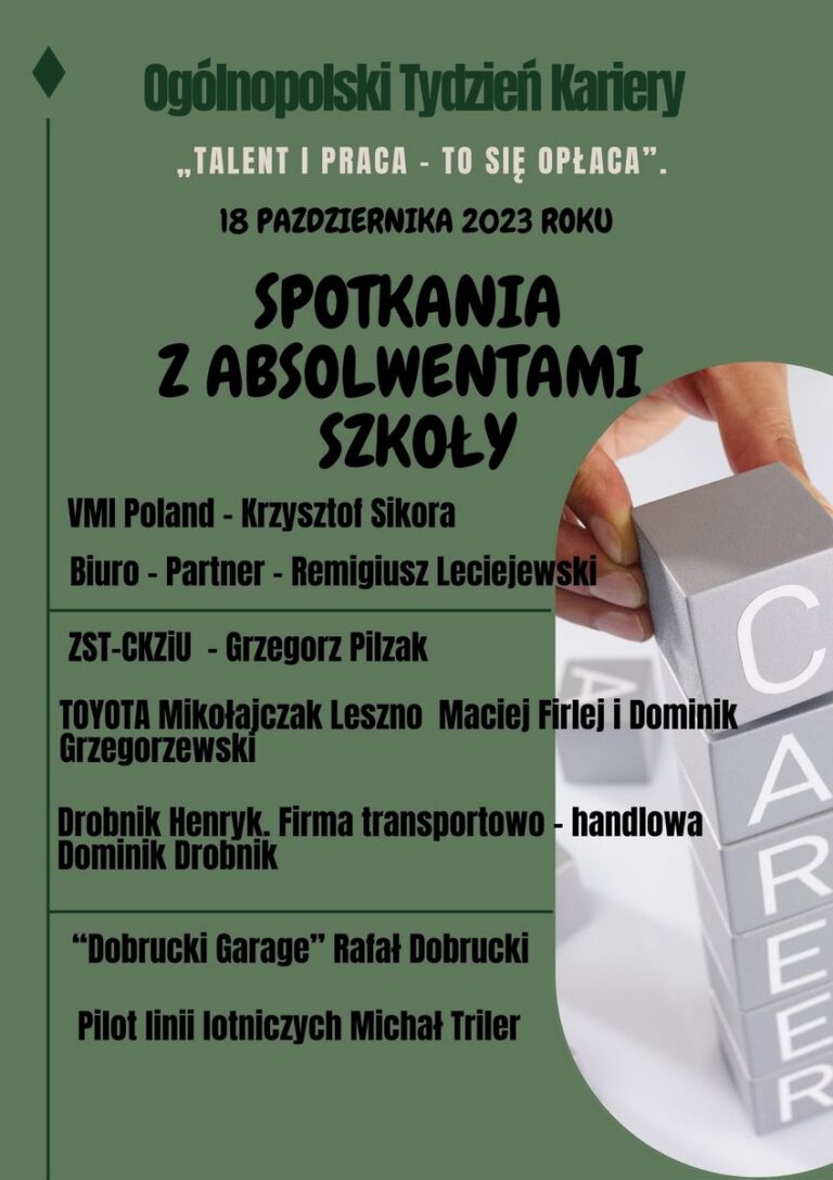 Spotkania z absolwentami